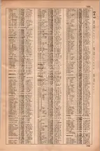 昭和35年3月1日現在大阪市50音別電話番号簿 0819ページのサムネイル