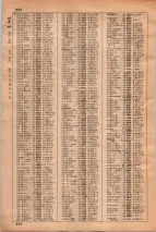 昭和35年3月1日現在大阪市50音別電話番号簿 0820ページのサムネイル