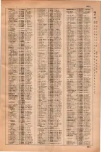 昭和35年3月1日現在大阪市50音別電話番号簿 0821ページのサムネイル