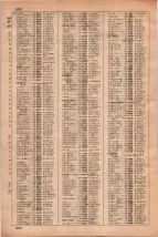 昭和35年3月1日現在大阪市50音別電話番号簿 0822ページのサムネイル
