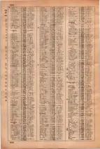 昭和35年3月1日現在大阪市50音別電話番号簿 0824ページのサムネイル