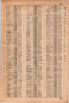 昭和35年3月1日現在大阪市50音別電話番号簿 0825ページのサムネイル