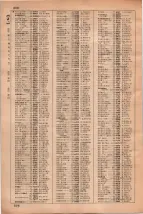 昭和35年3月1日現在大阪市50音別電話番号簿 0826ページのサムネイル