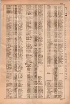 昭和35年3月1日現在大阪市50音別電話番号簿 0827ページのサムネイル