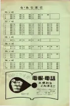 昭和35年3月1日現在大阪市50音別電話番号簿 0829ページのサムネイル
