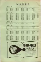 昭和35年3月1日現在大阪市50音別電話番号簿 0830ページのサムネイル