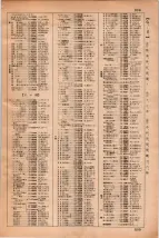 昭和35年3月1日現在大阪市50音別電話番号簿 0831ページのサムネイル
