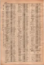 昭和35年3月1日現在大阪市50音別電話番号簿 0832ページのサムネイル