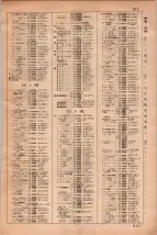 昭和35年3月1日現在大阪市50音別電話番号簿 0833ページのサムネイル