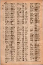 昭和35年3月1日現在大阪市50音別電話番号簿 0838ページのサムネイル