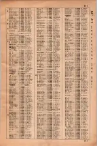 昭和35年3月1日現在大阪市50音別電話番号簿 0839ページのサムネイル
