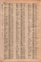 昭和35年3月1日現在大阪市50音別電話番号簿 0840ページのサムネイル