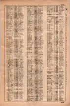 昭和35年3月1日現在大阪市50音別電話番号簿 0841ページのサムネイル