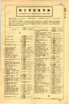 昭和35年3月1日現在大阪市50音別電話番号簿 0843ページのサムネイル