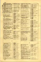 昭和35年3月1日現在大阪市50音別電話番号簿 0846ページのサムネイル