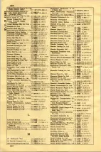 昭和35年3月1日現在大阪市50音別電話番号簿 0848ページのサムネイル