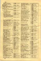 昭和35年3月1日現在大阪市50音別電話番号簿 0852ページのサムネイル