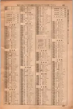 昭和35年3月1日現在大阪市50音別電話番号簿 0859ページのサムネイル