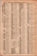 昭和35年3月1日現在大阪市50音別電話番号簿 0860ページのサムネイル