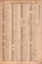 昭和35年3月1日現在大阪市50音別電話番号簿 0861ページのサムネイル