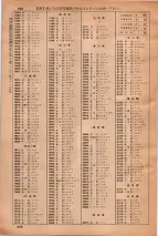 昭和35年3月1日現在大阪市50音別電話番号簿 0862ページのサムネイル