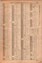 昭和35年3月1日現在大阪市50音別電話番号簿 0863ページのサムネイル