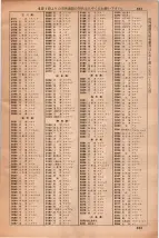 昭和35年3月1日現在大阪市50音別電話番号簿 0865ページのサムネイル
