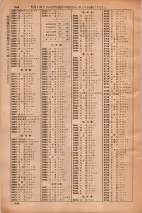 昭和35年3月1日現在大阪市50音別電話番号簿 0866ページのサムネイル
