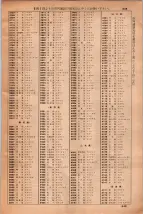 昭和35年3月1日現在大阪市50音別電話番号簿 0867ページのサムネイル