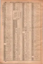 昭和35年3月1日現在大阪市50音別電話番号簿 0868ページのサムネイル