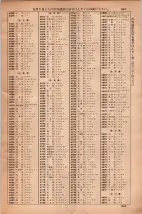 昭和35年3月1日現在大阪市50音別電話番号簿 0869ページのサムネイル