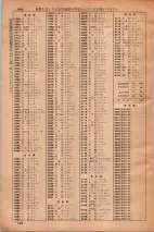 昭和35年3月1日現在大阪市50音別電話番号簿 0870ページのサムネイル