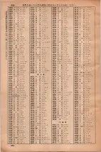 昭和35年3月1日現在大阪市50音別電話番号簿 0872ページのサムネイル