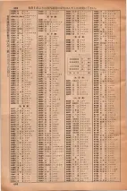 昭和35年3月1日現在大阪市50音別電話番号簿 0874ページのサムネイル