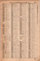 昭和35年3月1日現在大阪市50音別電話番号簿 0877ページのサムネイル