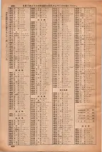 昭和35年3月1日現在大阪市50音別電話番号簿 0878ページのサムネイル