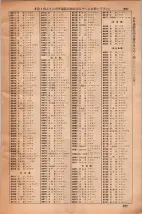 昭和35年3月1日現在大阪市50音別電話番号簿 0879ページのサムネイル