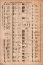 昭和35年3月1日現在大阪市50音別電話番号簿 0880ページのサムネイル