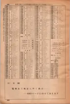 昭和35年3月1日現在大阪市50音別電話番号簿 0882ページのサムネイル