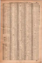 昭和35年3月1日現在大阪市50音別電話番号簿 0889ページのサムネイル