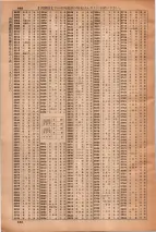 昭和35年3月1日現在大阪市50音別電話番号簿 0890ページのサムネイル