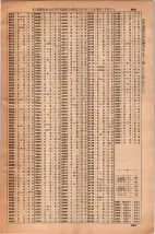 昭和35年3月1日現在大阪市50音別電話番号簿 0891ページのサムネイル