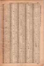 昭和35年3月1日現在大阪市50音別電話番号簿 0893ページのサムネイル