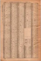昭和35年3月1日現在大阪市50音別電話番号簿 0900ページのサムネイル