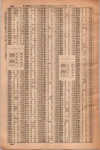 昭和35年3月1日現在大阪市50音別電話番号簿 0902ページのサムネイル