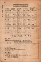 昭和35年3月1日現在大阪市50音別電話番号簿 0904ページのサムネイル