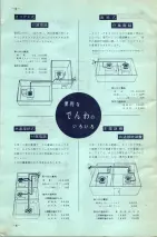 昭和35年3月1日現在大阪市50音別電話番号簿 0908ページのサムネイル