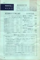 昭和35年3月1日現在大阪市50音別電話番号簿 0912ページのサムネイル