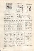 昭和35年7月1日現在職業別大阪市電話番号簿 0008ページのサムネイル