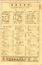昭和35年7月1日現在職業別大阪市電話番号簿 0023ページのサムネイル